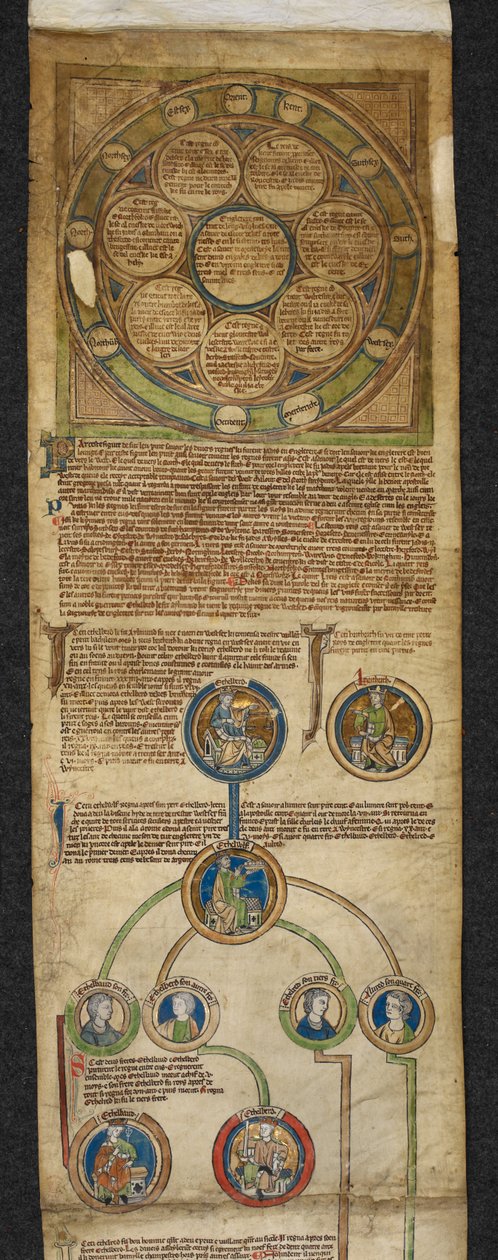 Kraliyet 14 B. VI, Membran 1, Heptarchy ve Egbert