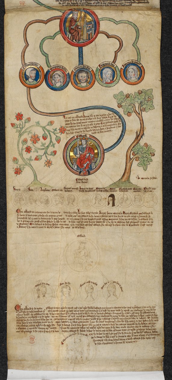 Kraliyet 14 B. VI, Membrane 7, II. Edward