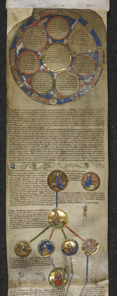 Kraliyet MS 14 BV, İngiliz Krallarının Şecere Chronicle, Heptarchy ve Egbert'ten Æthelred'e kadar kraliyet soyağacı (parşömen) by English School