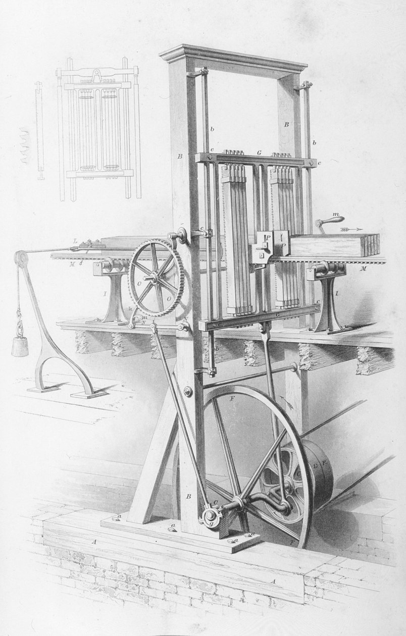 Faydalı Sanatlar ve İmalatların Cyclopaedia