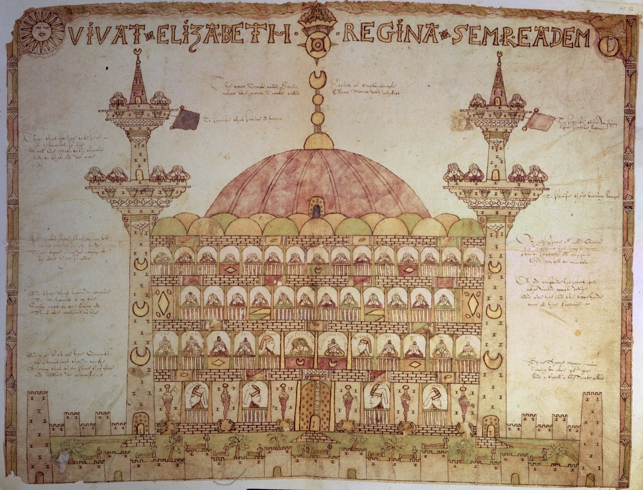 Sloane 5234 fol.91v-92 Ayasofya