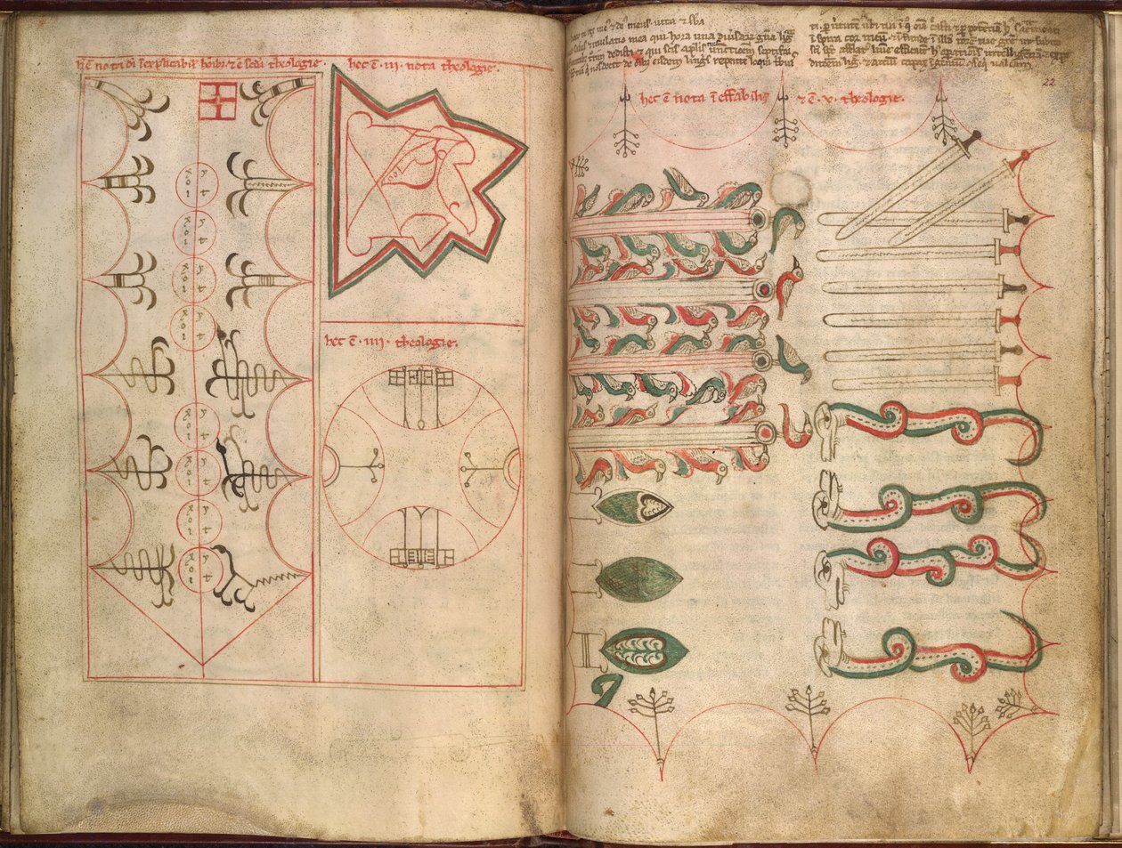 Sloane MS 1712 ff. Parşömen üzerine 21v-22 