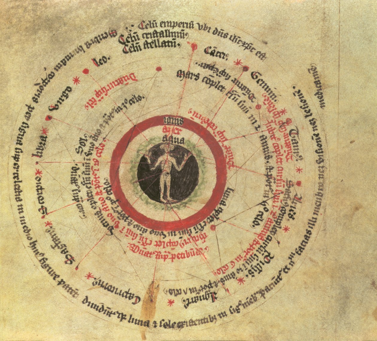 Sloane MS 282 fol.18 Mikrokozmik adam (parşömen) by English School