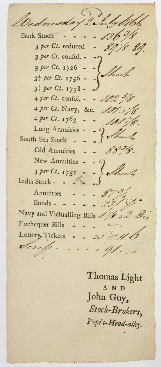Borsa Komisyoncuları Tally Sheet, 1766 by English School