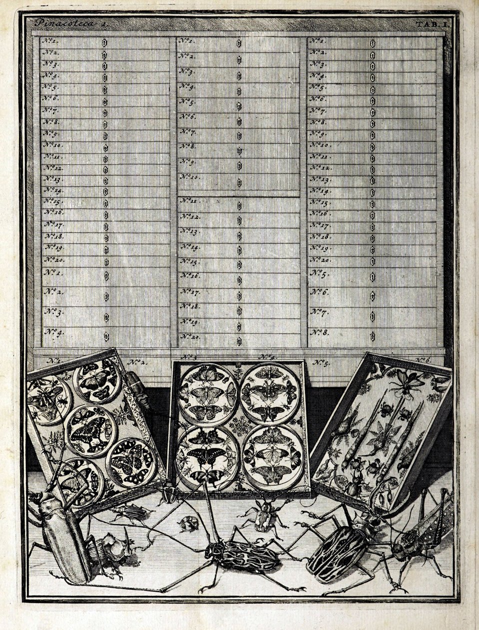Levin Vincent (1658-1727) 1719 tarafından yazılan Elenchus Tabularum