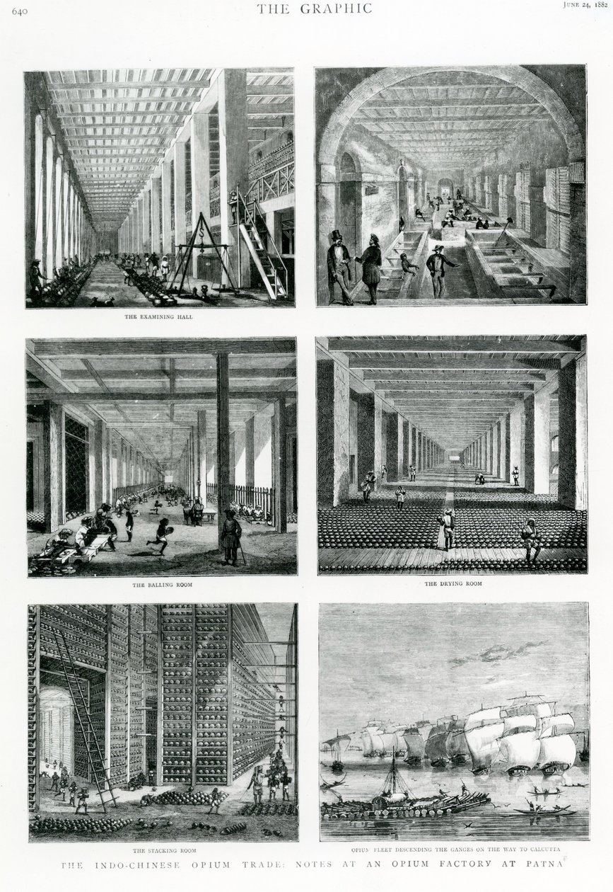 Hint-Çin Afyon Ticareti: The Graphic