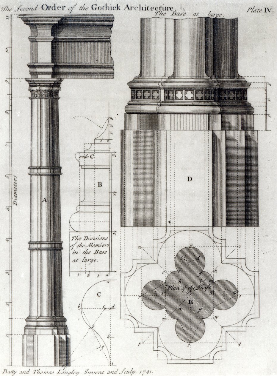 Gotik Mimarinin İkinci Düzeni, 1741 by English School