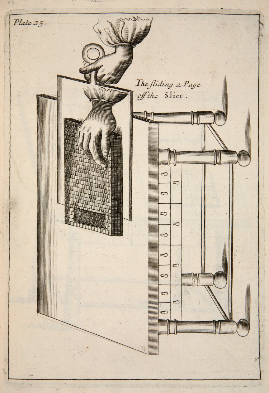 Bir Sayfayı Dilimden Kaydırma, pub. 1683 gravürü. by English School