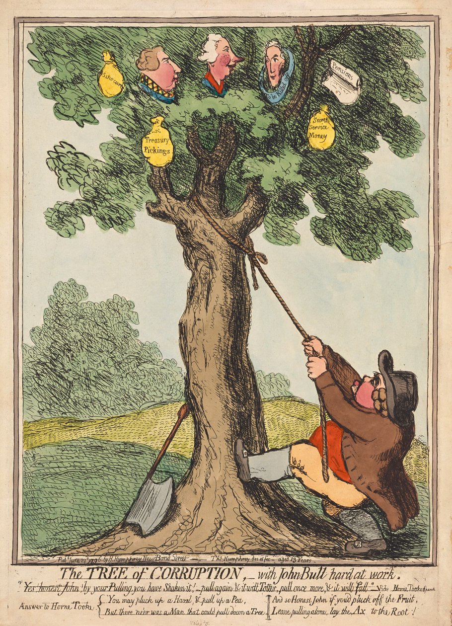 Yolsuzluk Ağacı, John Bull iş başındayken, pub. 1796 (el renkli gravür) by English School