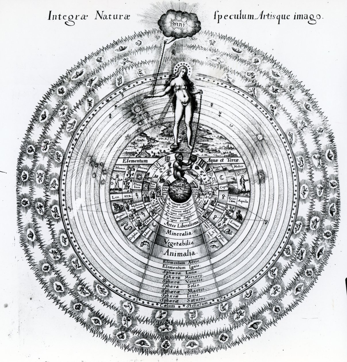 Robert Fludd