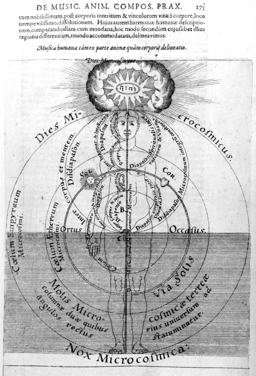 Robert Fludd