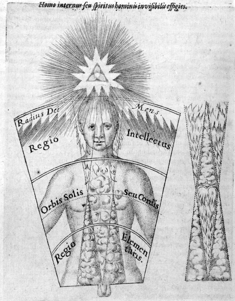 Robert Fludd