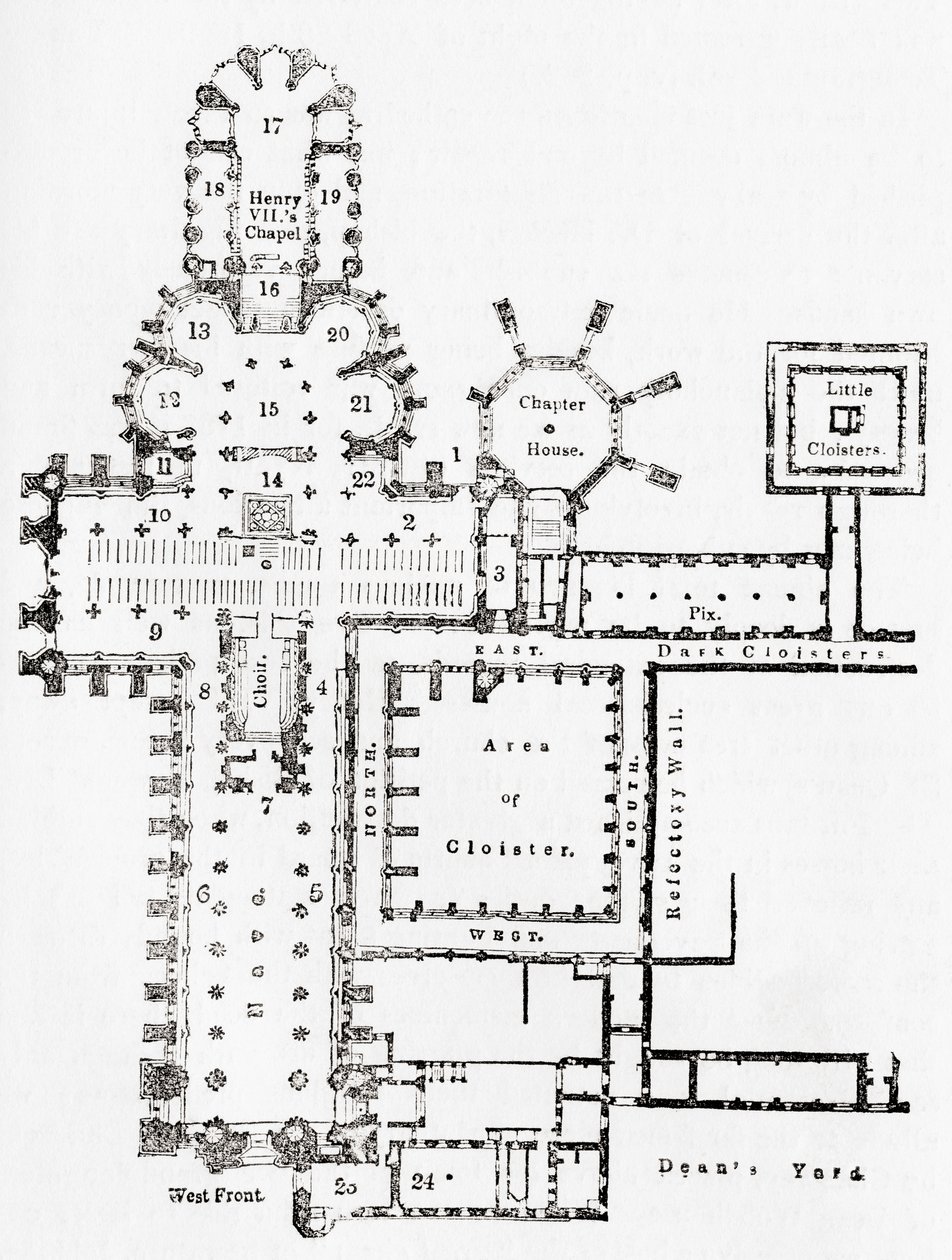Bilinmeyen resim by English School