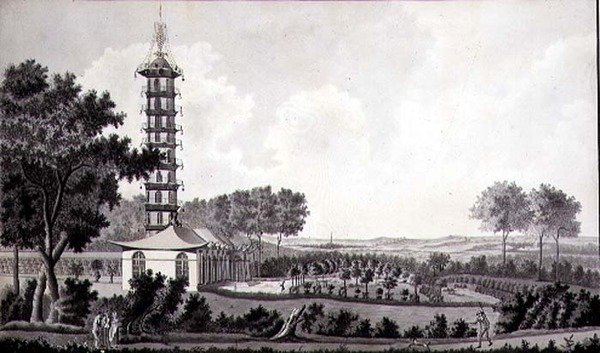 Çin Pagodası ile Hollanda Bahçesi