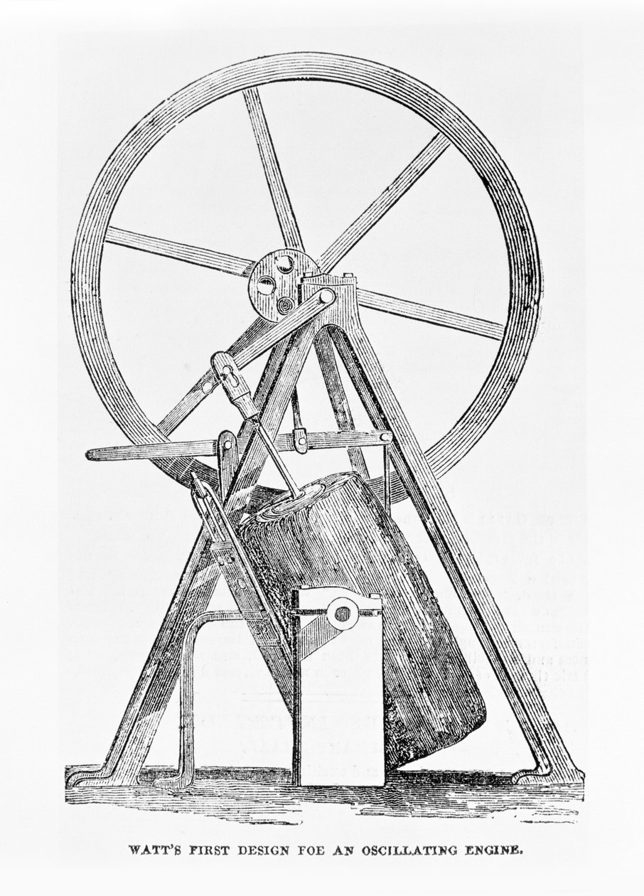 Salınımlı bir motor için ilk Watt tasarımı, The Illustrated London News