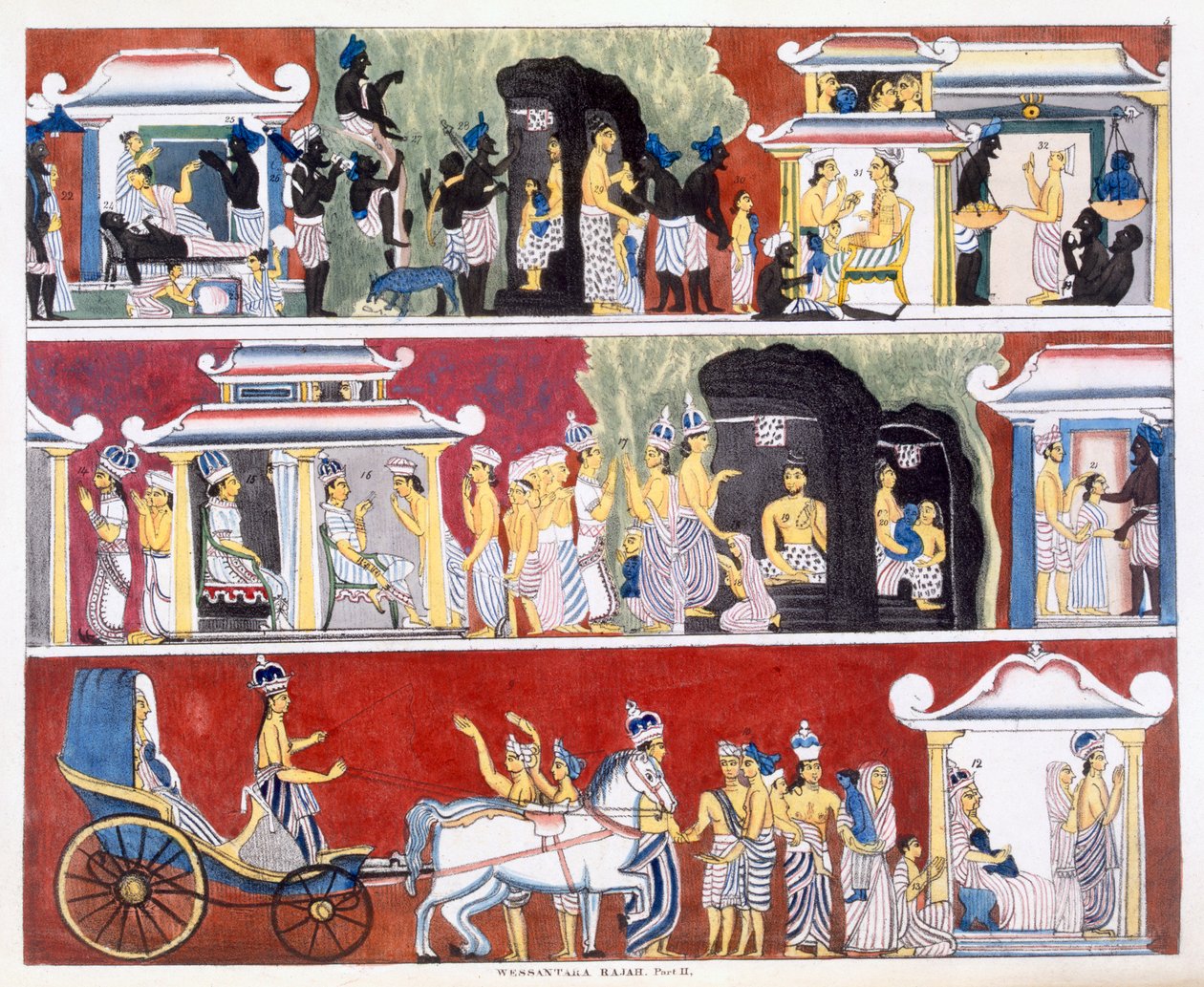 Wessantara Rajah, The History and Doctrine of Budism
