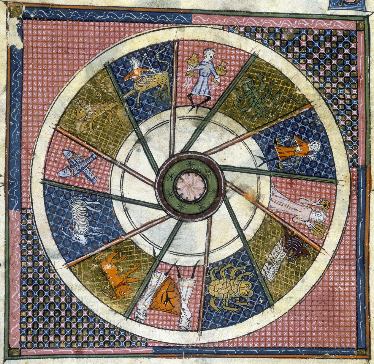 Harl 4940. Folyo No: 31 (detay) Zodyak işaretleri, Breviaire d