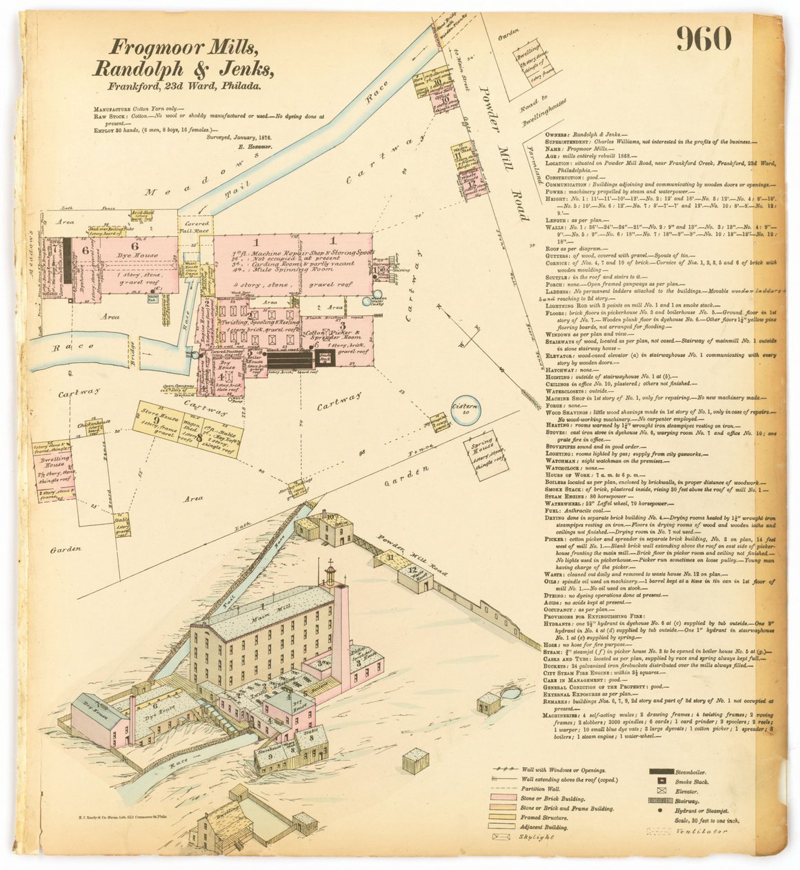 Hexamer General Surveys, Cilt 11, Levha 960, 1876 by Ernest Hexamer