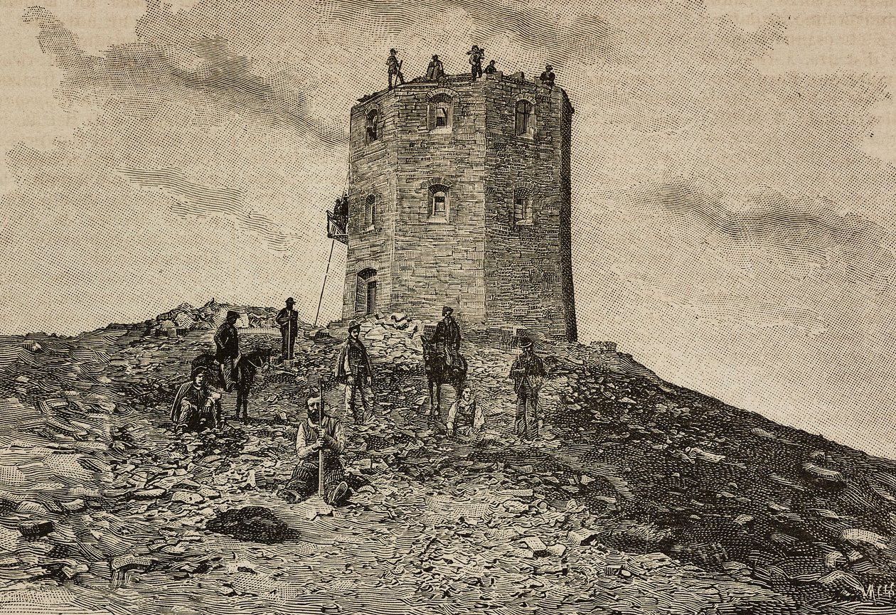 Cimone Dağı