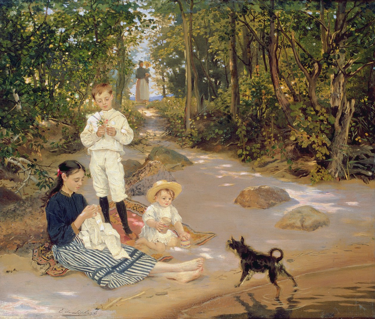 Sanatçı Ailesi, 1880