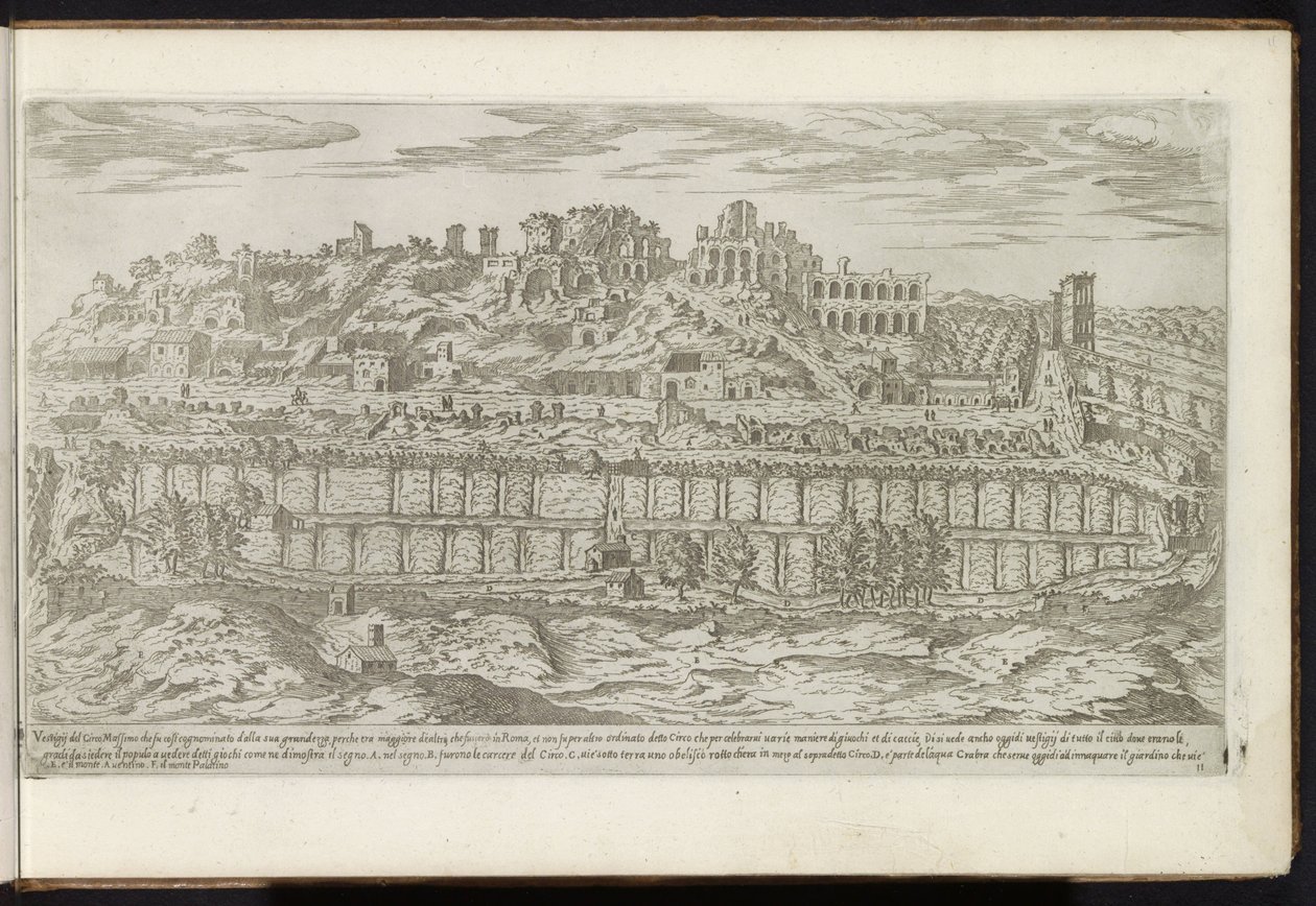 Palatine Tepesi ve Roma'daki Antik Binalarda Circus Maximus (dizi başlığı) Stefano Du Perac Parisino'nun perspektifiyle Roma raccolti et ritratti'yi gözden geçirdim (nesne üzerinde seri başlığı) by Etienne Duperac