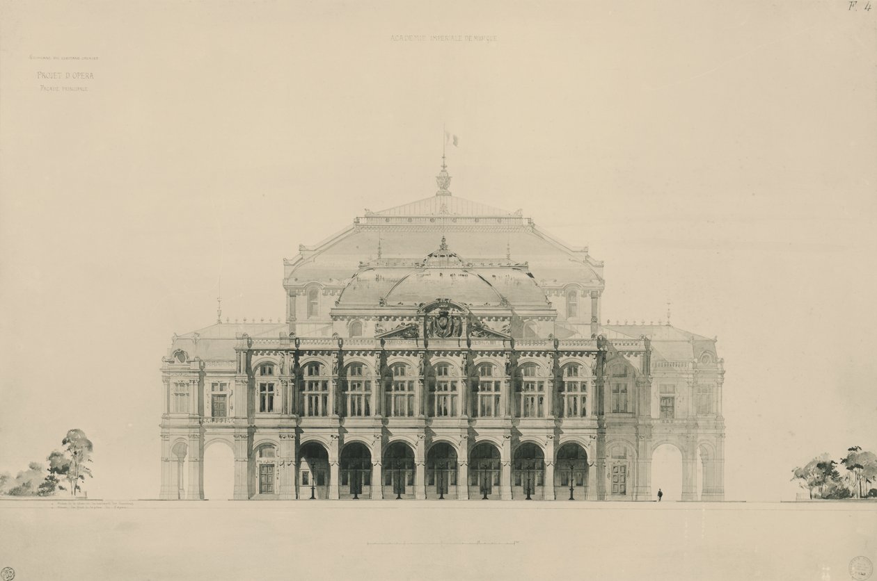 Fransa, Paris, Paris