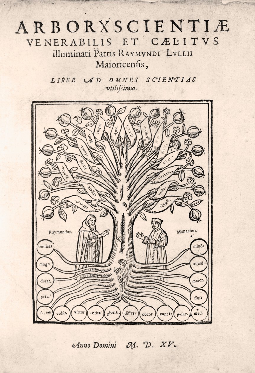 The Tree of Science veya Arbre de la ciència veya Arbor Scientiae veya Arborxscientiae
