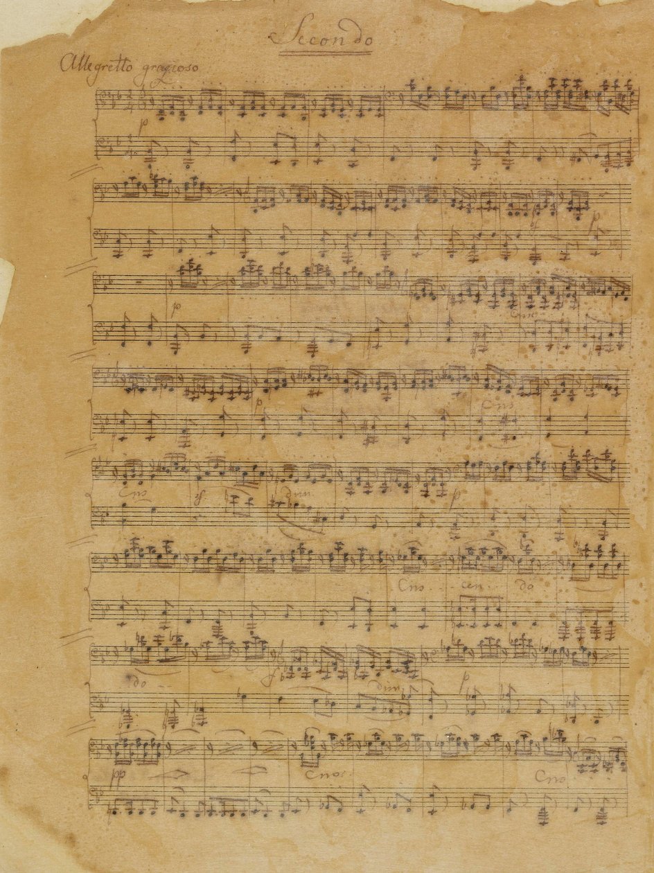 Dört el piyano için sözsüz şarkı by Felix Bartholdy Mendelssohn