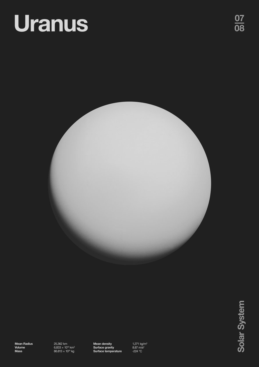 Uranüs : Minimal Gezegenler Verileri, 2023 (dijital) by Florent Bodart