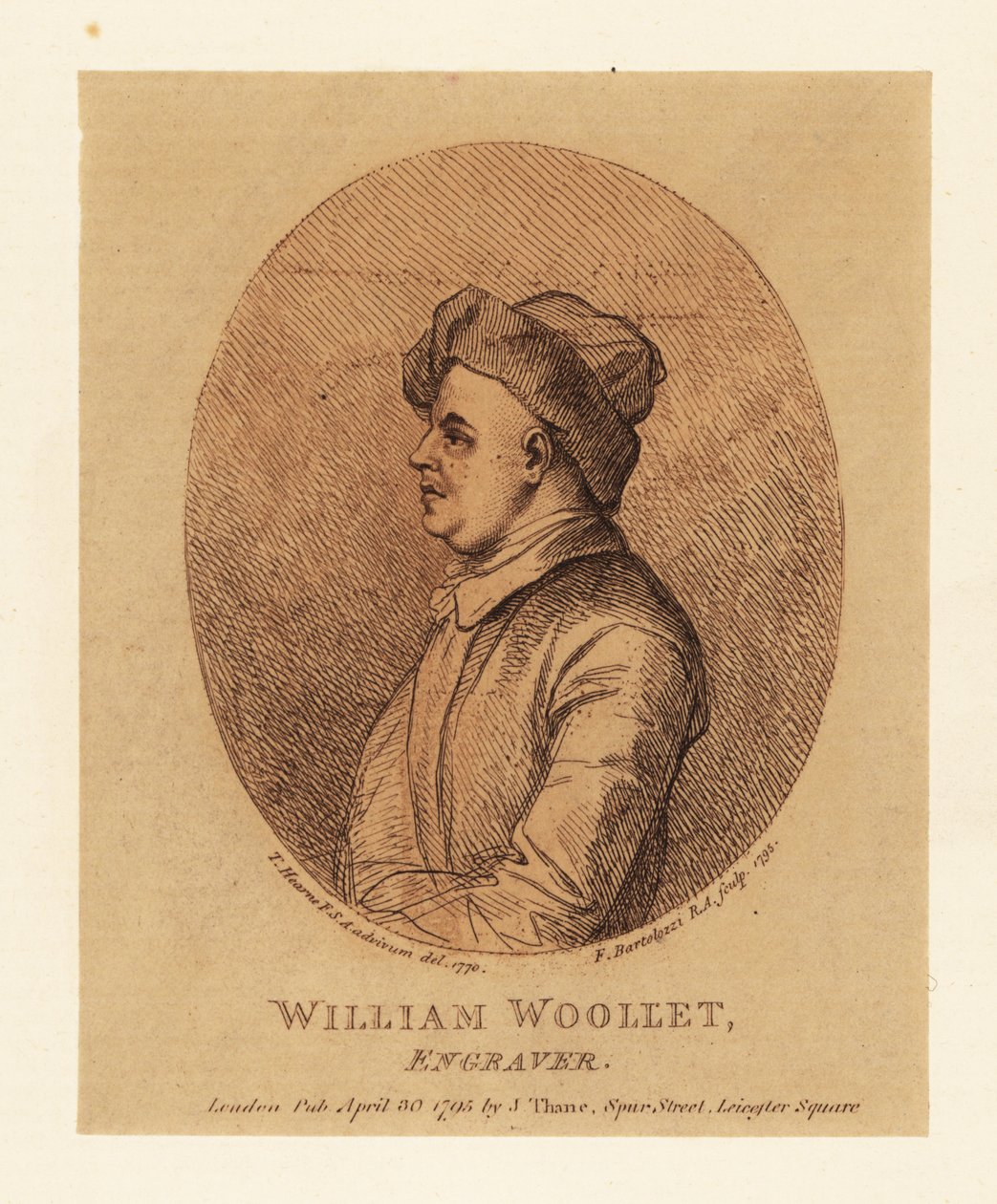 William Woollet