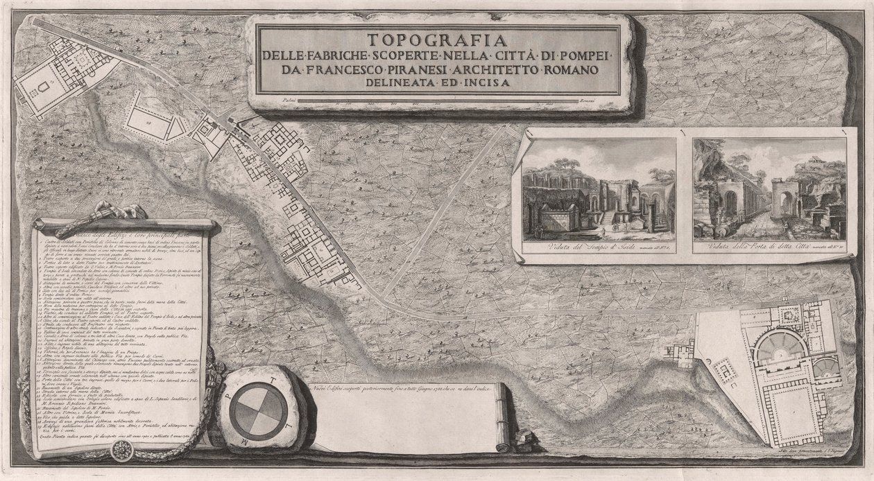 Şehirde Bulunan Fabrikaların Topografyası? Pompei