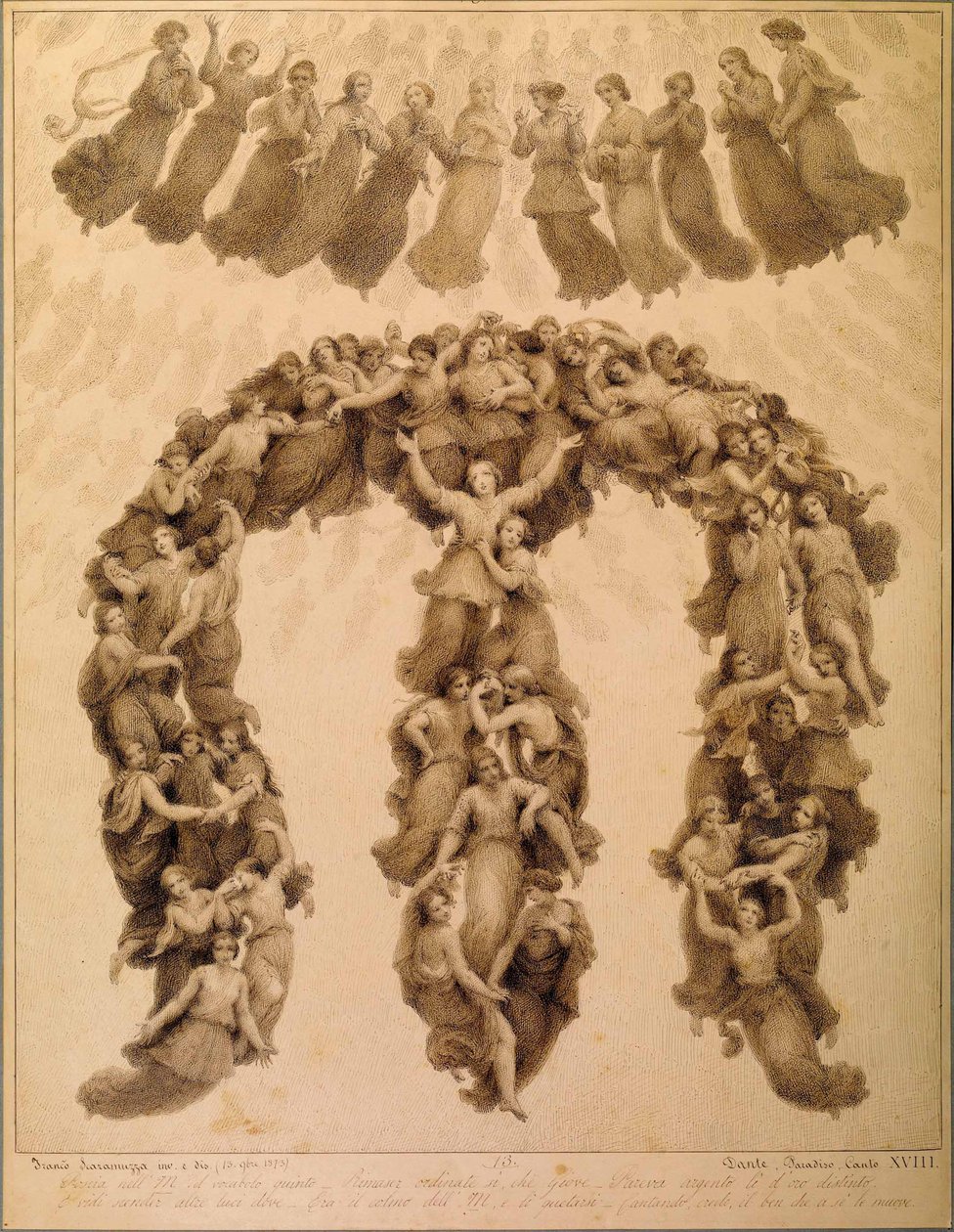 Dante Alighieri Paradiso canto XVIII