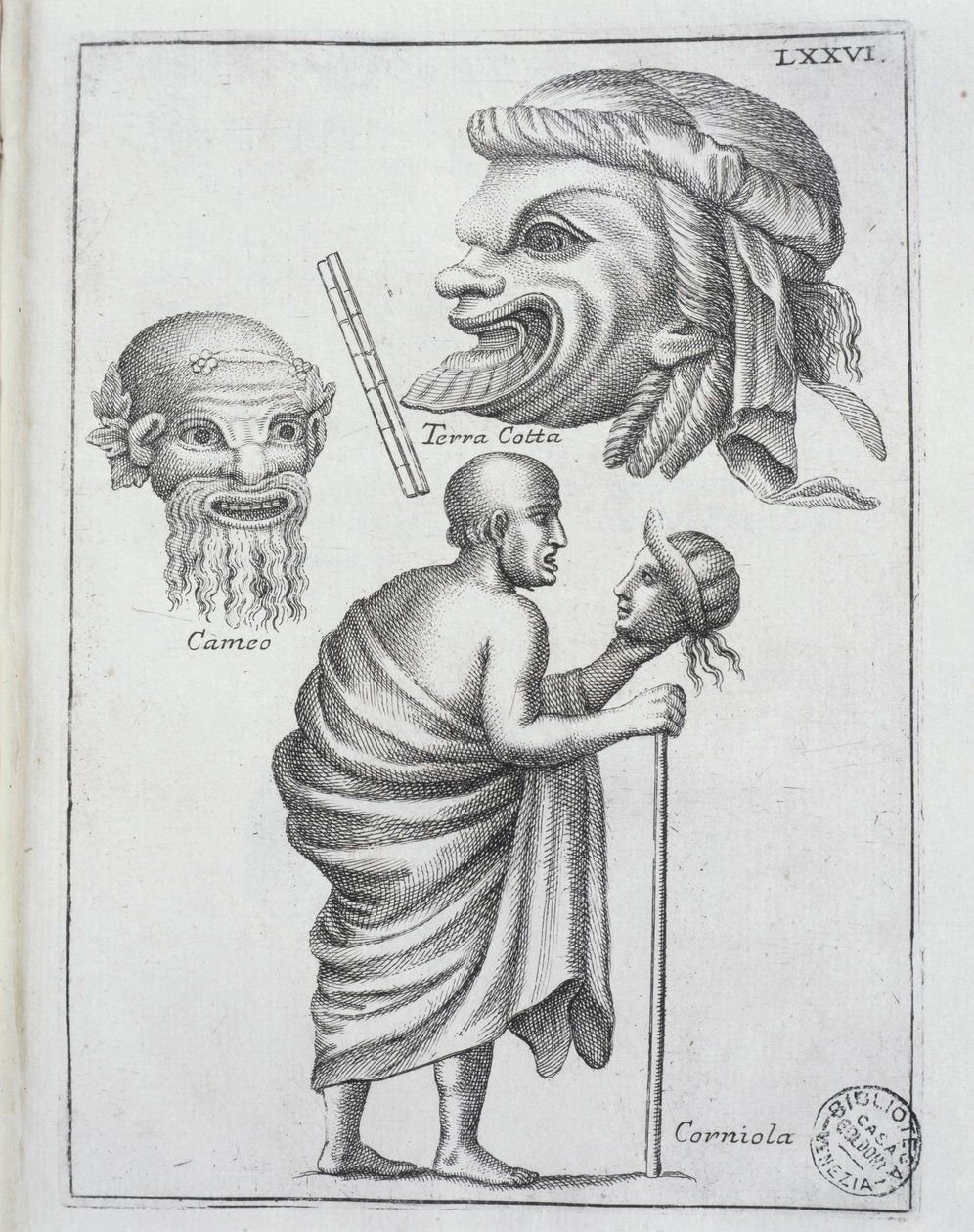 Antik Roma
