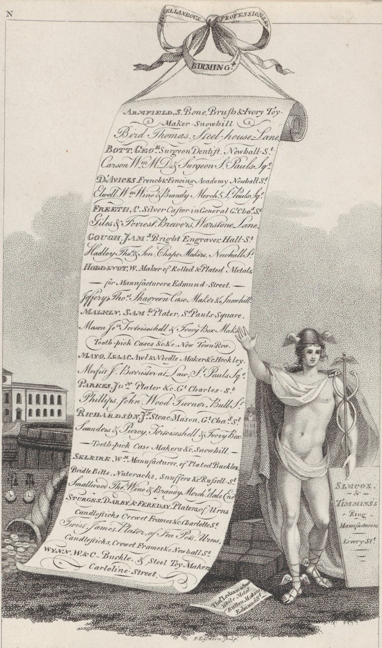 Çeşitli Meslekler için Ticaret Kartı, Birmingham, 1800 by Francis Eginton