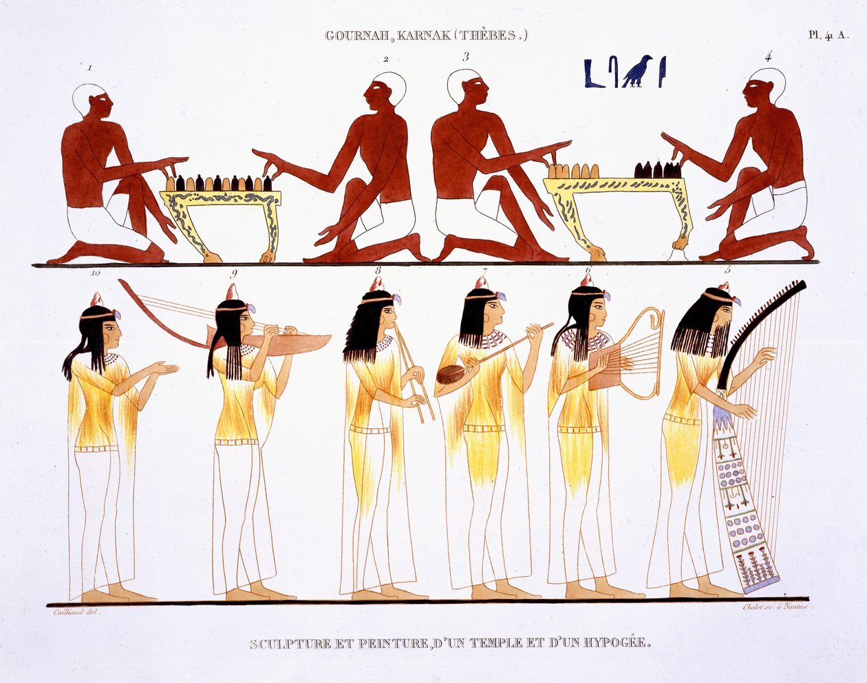 Oyun Oynayan Erkekler ve Enstrüman çalan Kadınlar, Thebes