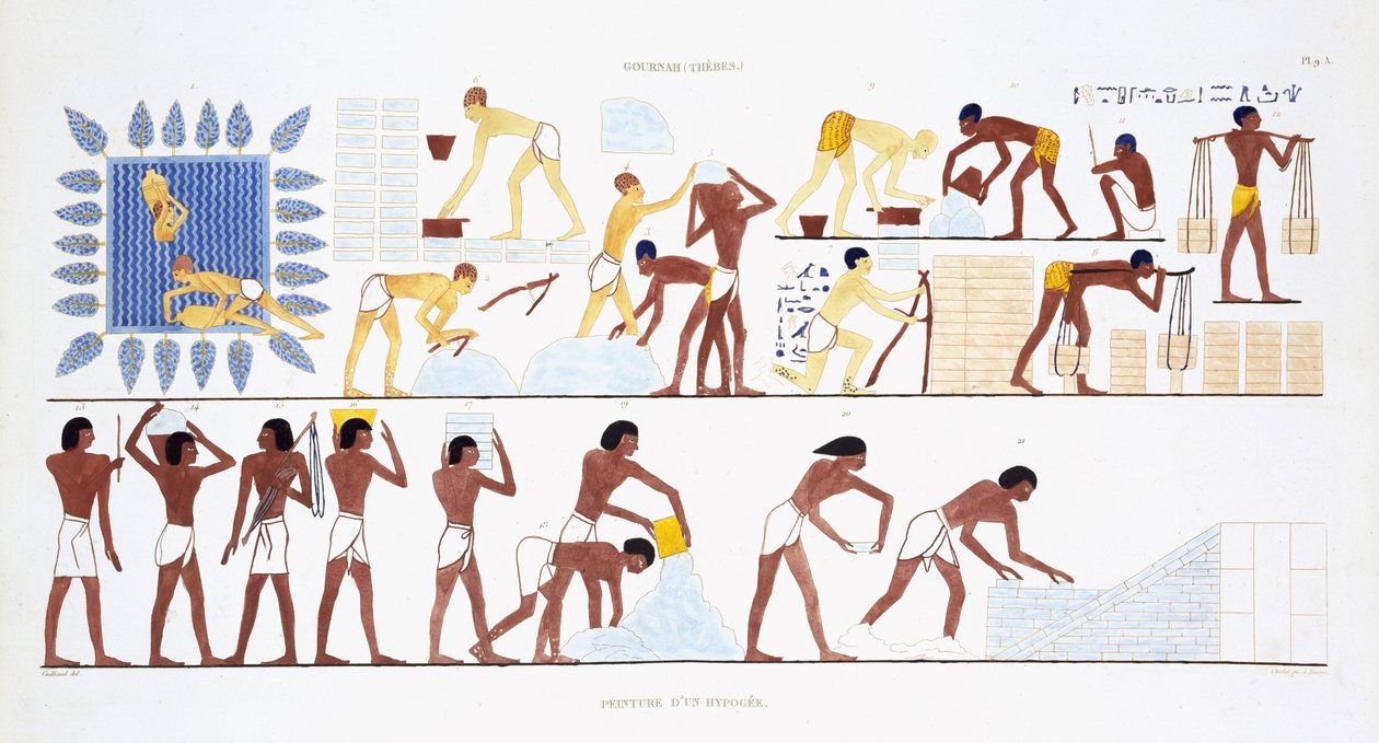 Thebes'ten Nadir Bir Fresk Kaydı'ndan Tuğla Yapımı, 1819-1822'yi Mısır'a yaptığı ikinci ziyarette Frederic Cailliaud (1787-1869), renkli lito by Frederic (after) Cailliaud