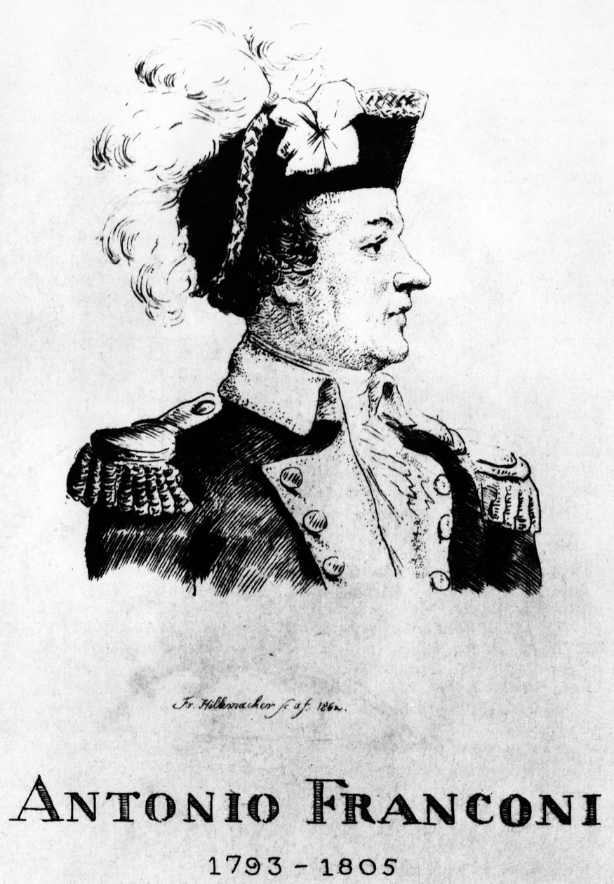 Sirk: Frédéric Hillemacher tarafından Eau forte, Antonio Franconi