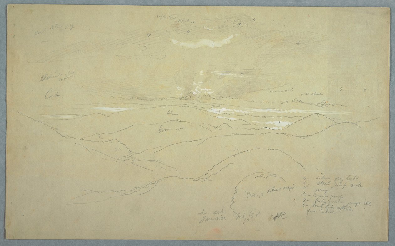  by Frederic Edwin Church