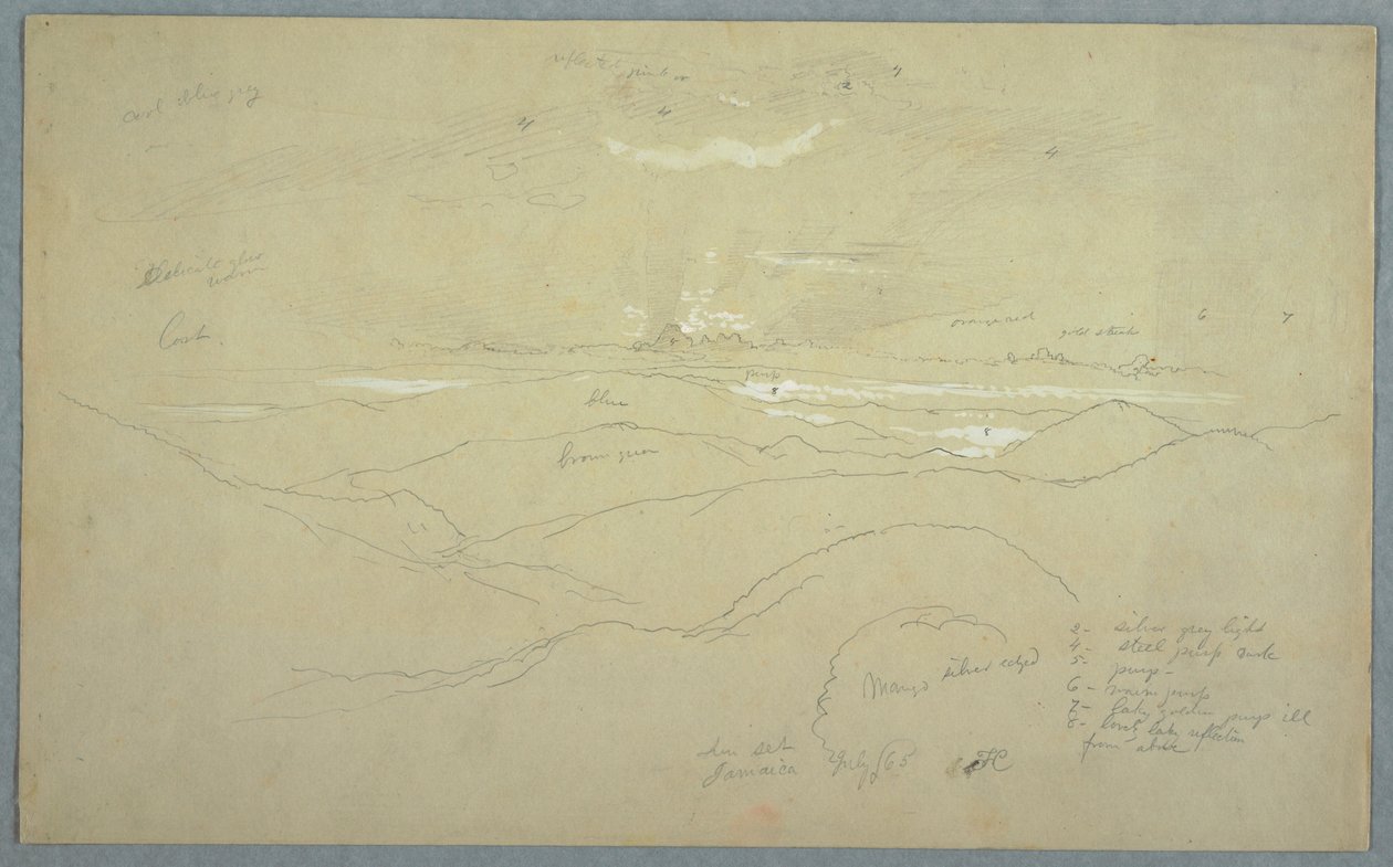 Gün batımında manzara, Jamaika by Frederic Edwin Church