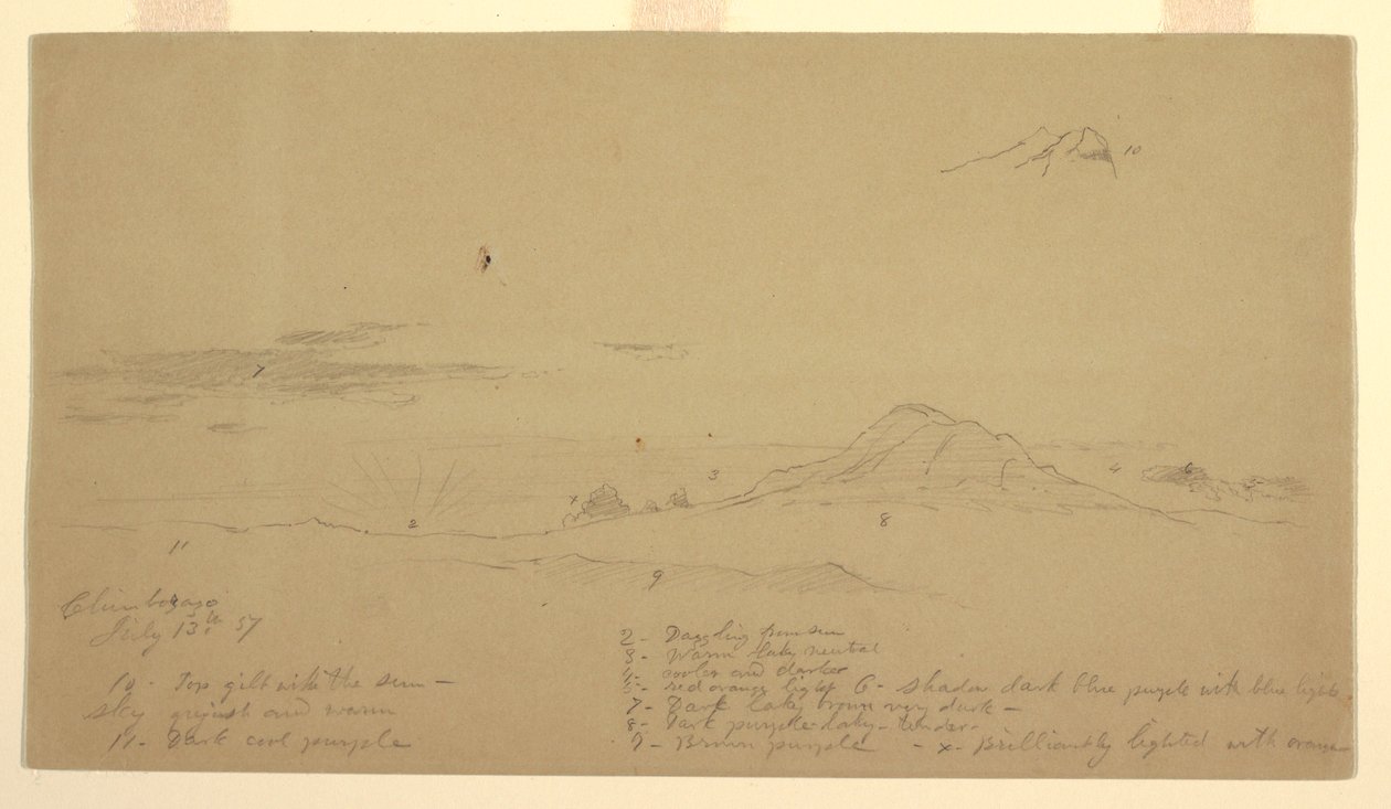 Gün Batımında Chimborazo Dağı by Frederic Edwin Church