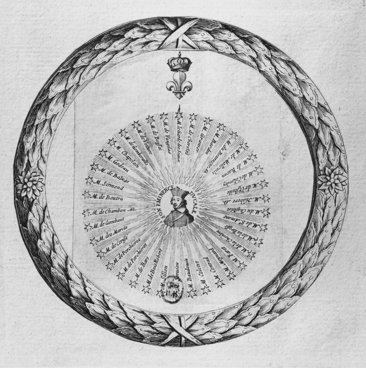 Güneşin merkezi olarak Kardinal Richelieu (1585-1642), Ocak 1635 by French School