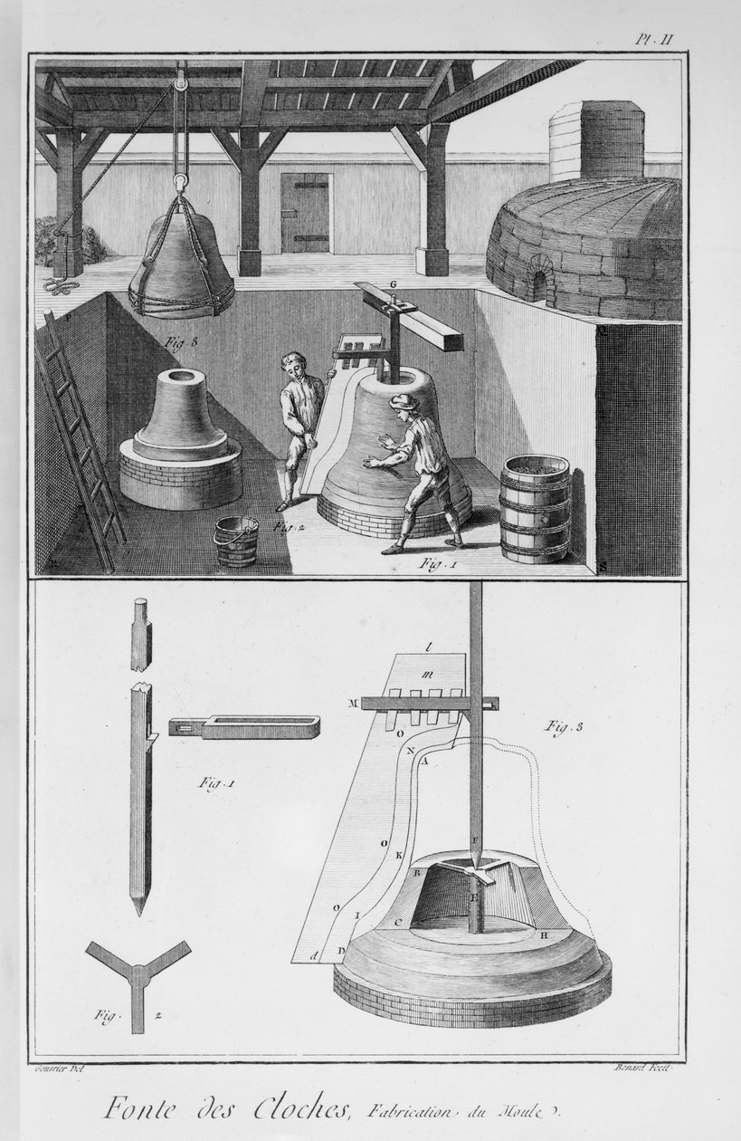 Döküm çanları, Denis Diderot (1713-84) 1751-72