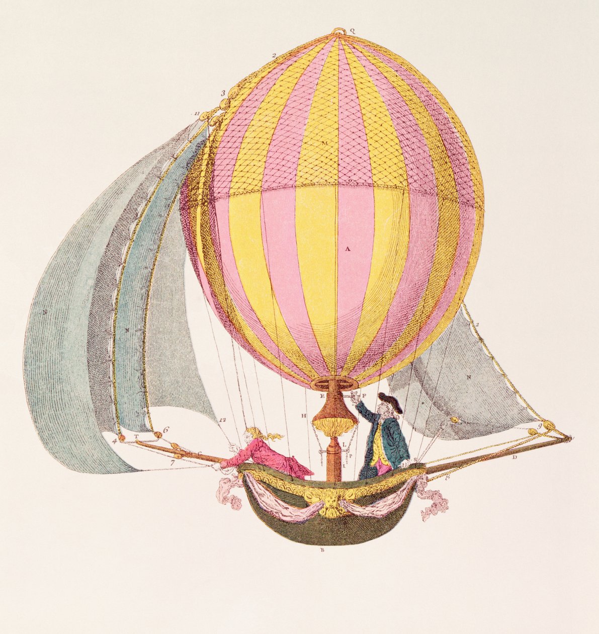 Zeplin için tasarım, Fransız, c.1785 by French School