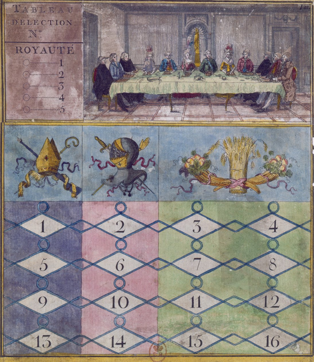 Estates General tarafından Üçüncü Mülke verilen çifte temsil, 17 Aralık 1788 by French School