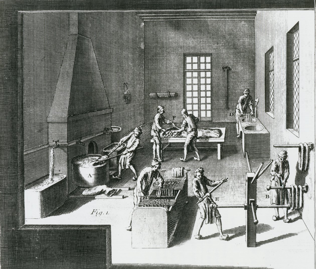 Ölmekte olan ipek iplikler, Denis Diderot Ansiklopedisinden bir örnek (1713-84) 1751-72 by French School
