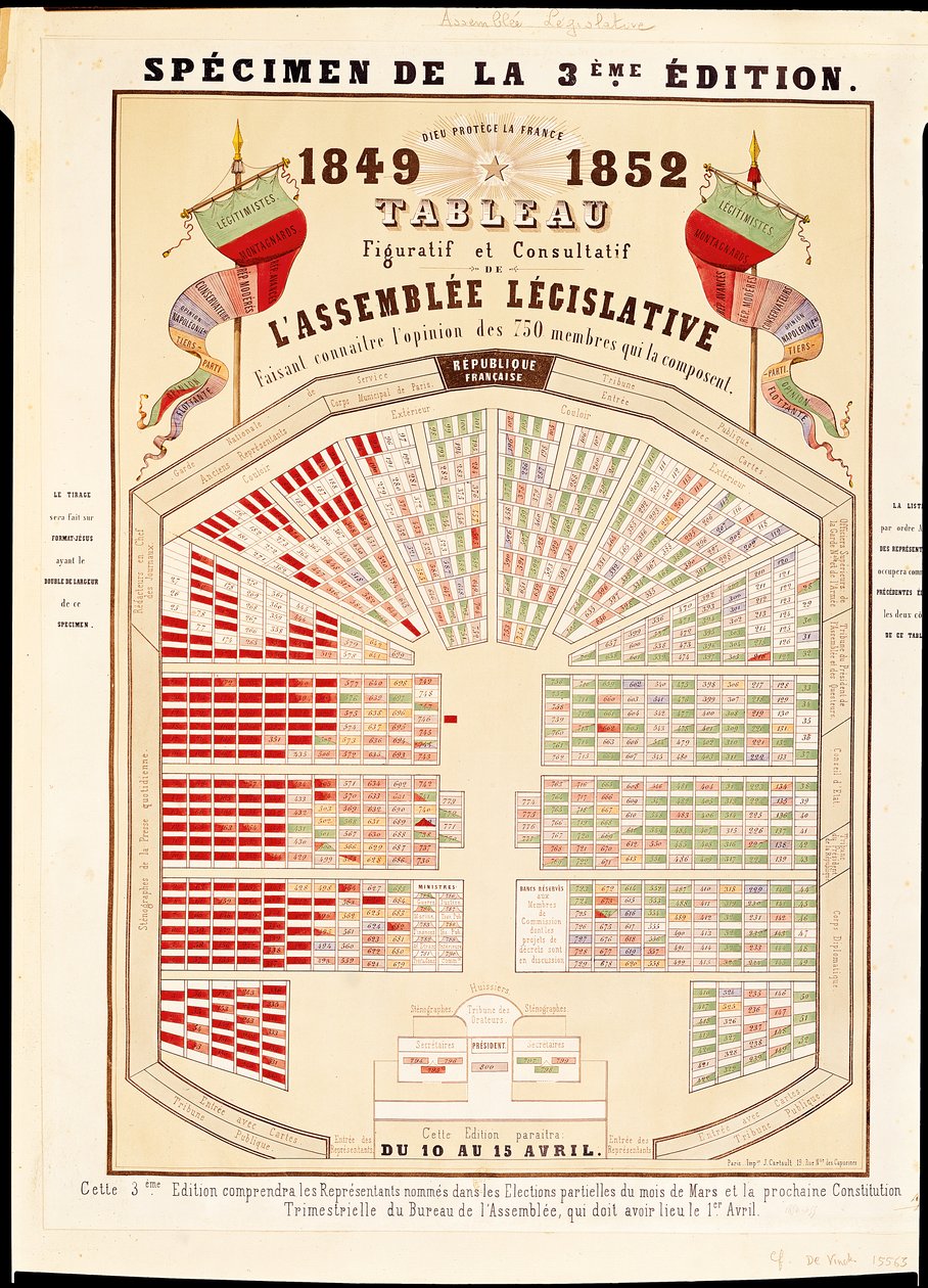 1852 İkinci Cumhuriyetin sonunda Ulusal Meclisin figüratif ve danışma tablosu by French School