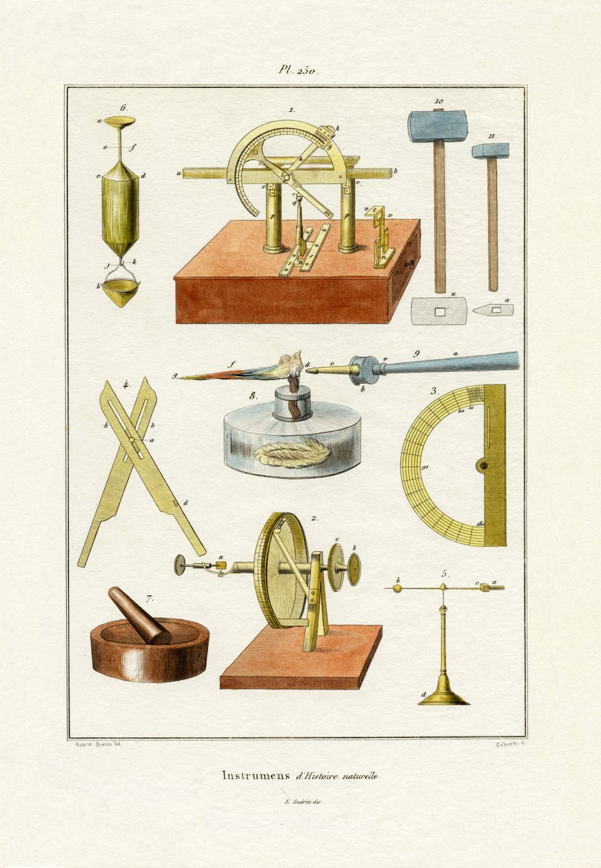 Aletler, 1833-39 by French School