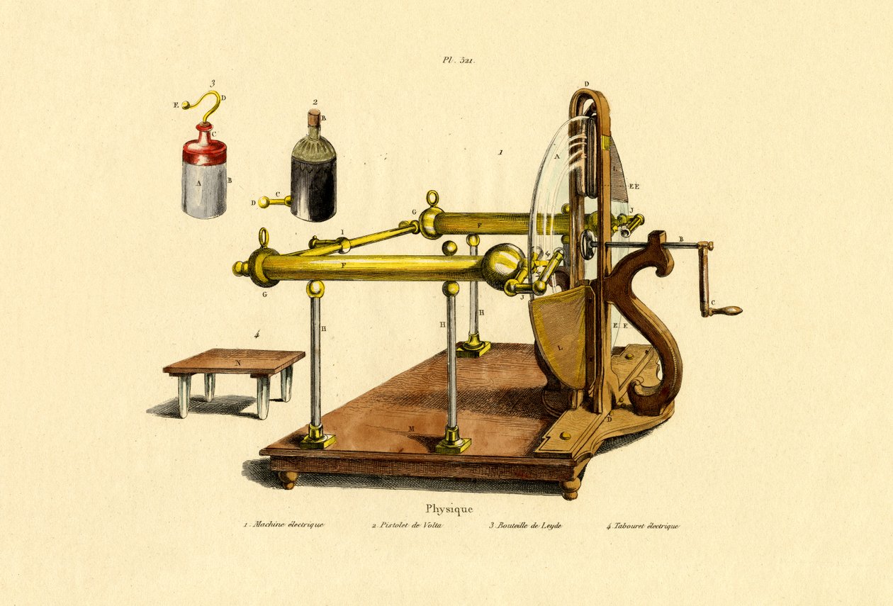 Fizik, 1833-39 by French School
