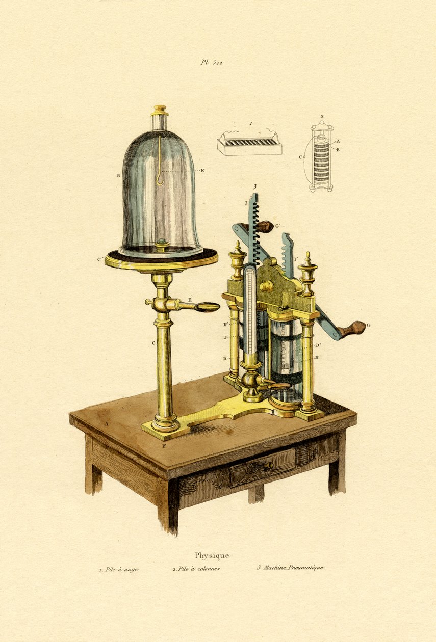 Fizik, 1833-39 by French School