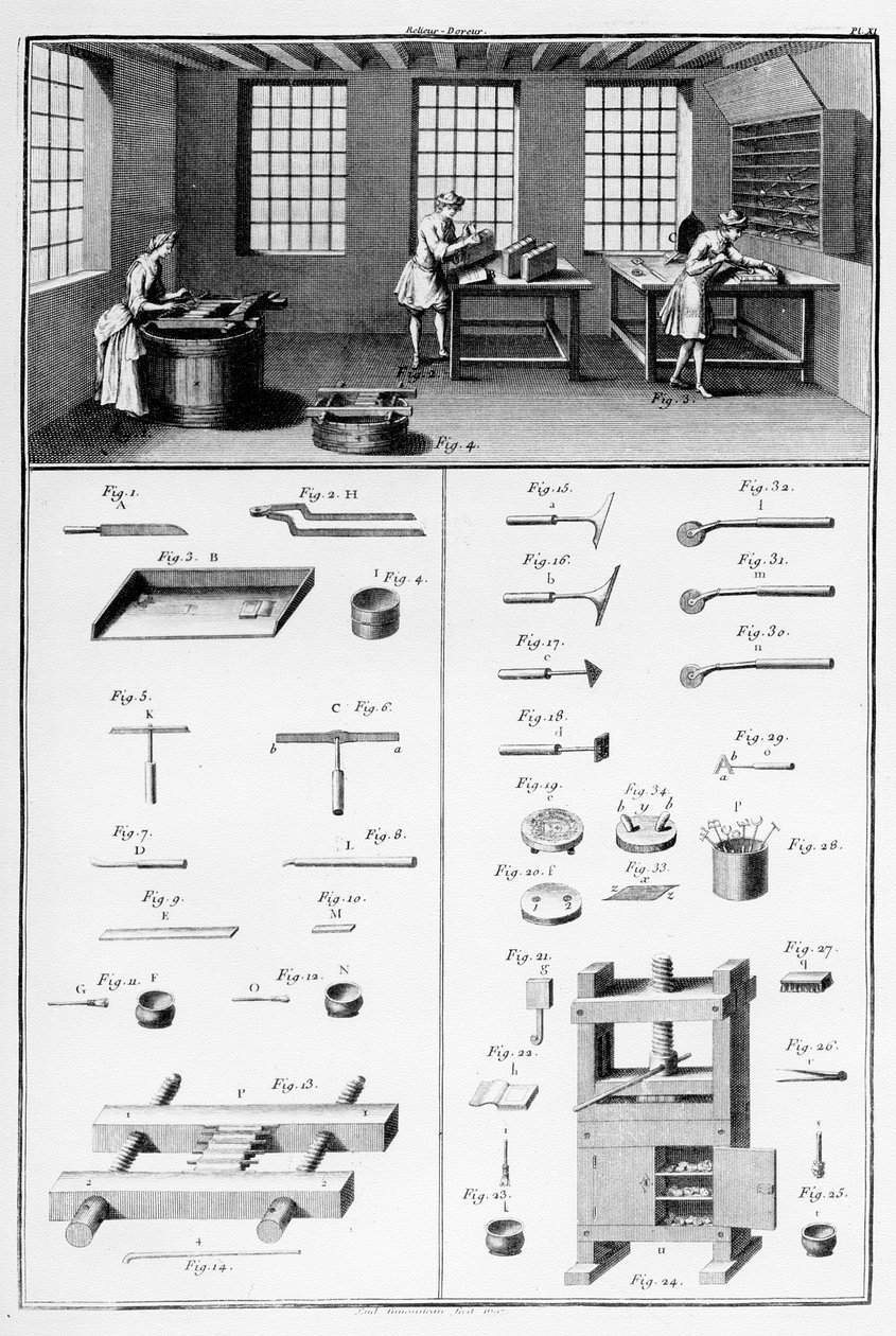 Ludovic Simonneau tarafından basılan Bookbinder-Doreur by French School